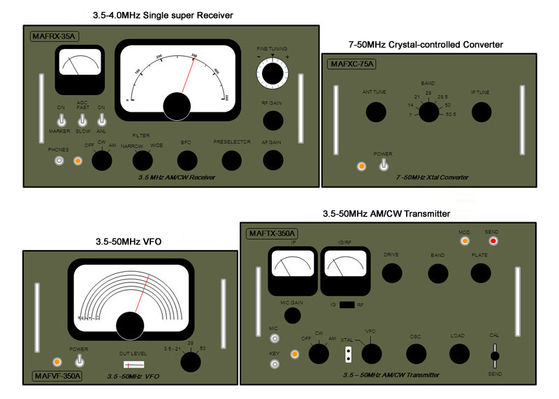 MAFNET_Hamradio_All tube 3.5MHz-50MHz Transmitter & Receiver
